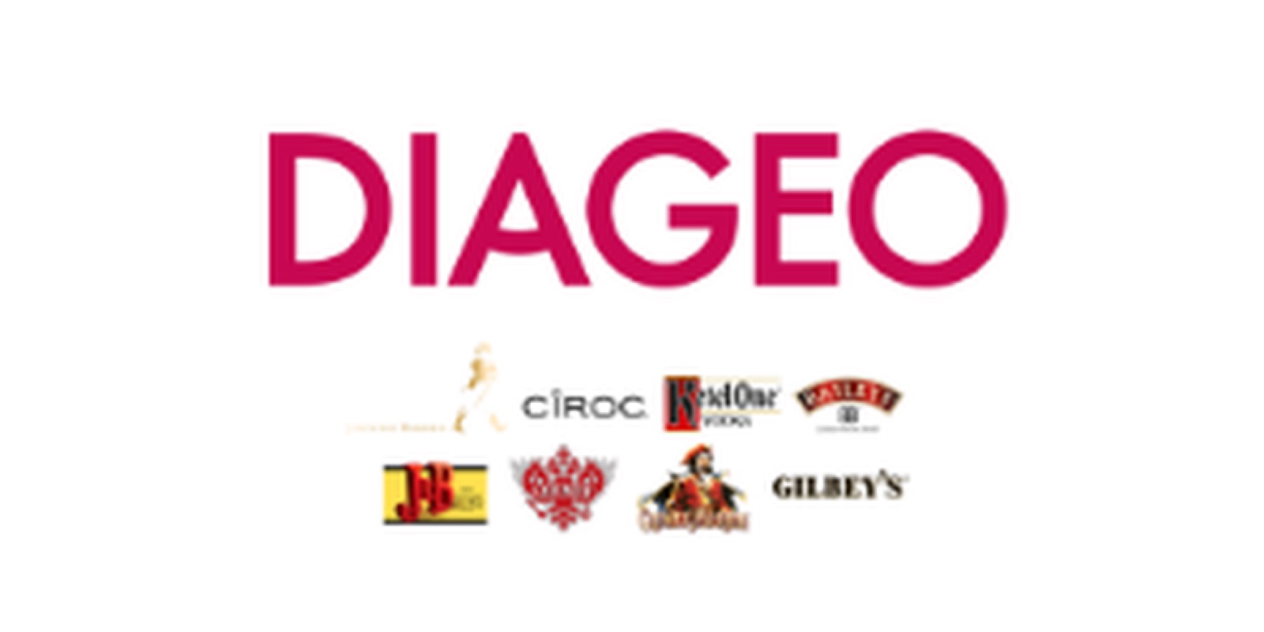 Diageo Philippines Inc. logo